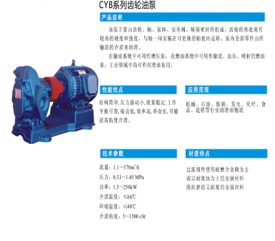 CYB系列齒輪油泵