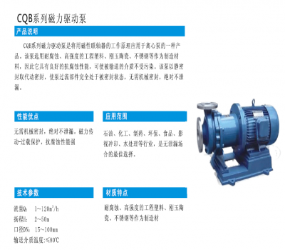 CQB系列磁力驅(qū)動泵