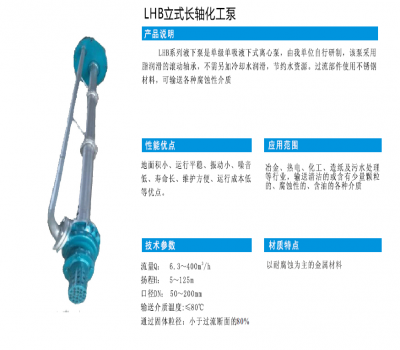 LHB立式長軸化工泵