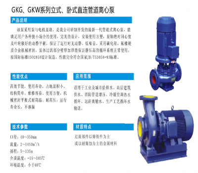 GKG、GKW系列立式、臥式直連管道式離心泵